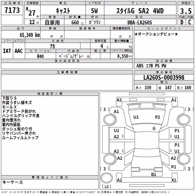 DAIHATSU CAST