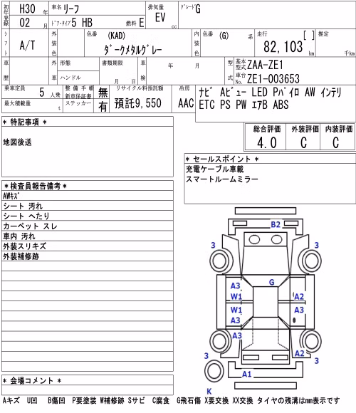 NISSAN LEAF