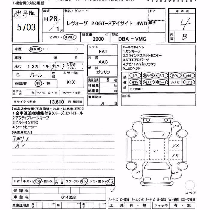 SUBARU LEVORG