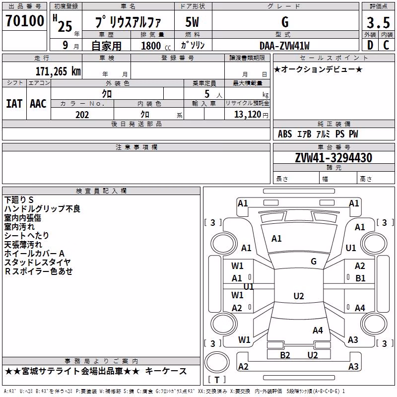 TOYOTA PRIUS ALPHA