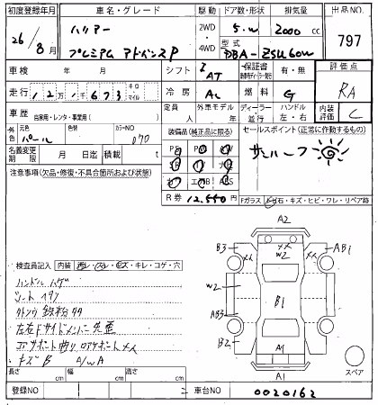 TOYOTA HARRIER