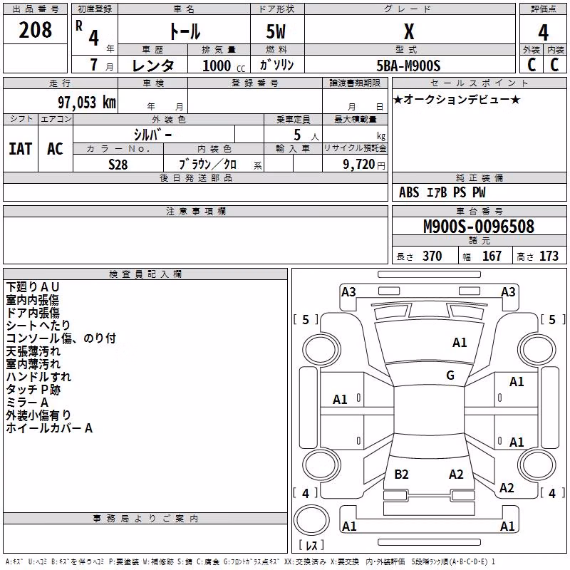 DAIHATSU THOR
