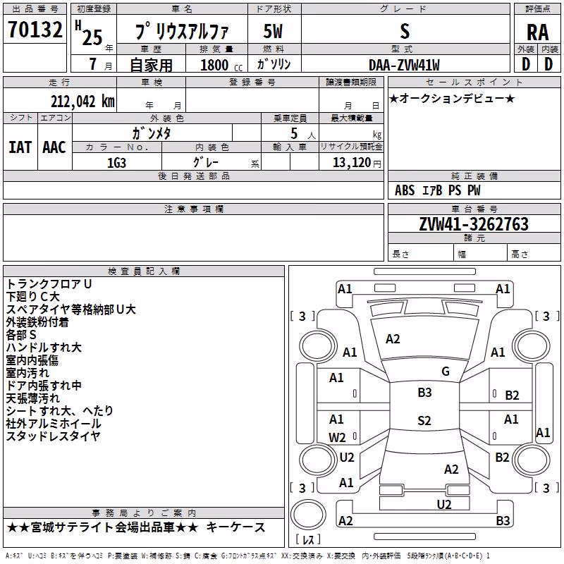 TOYOTA PRIUS ALPHA