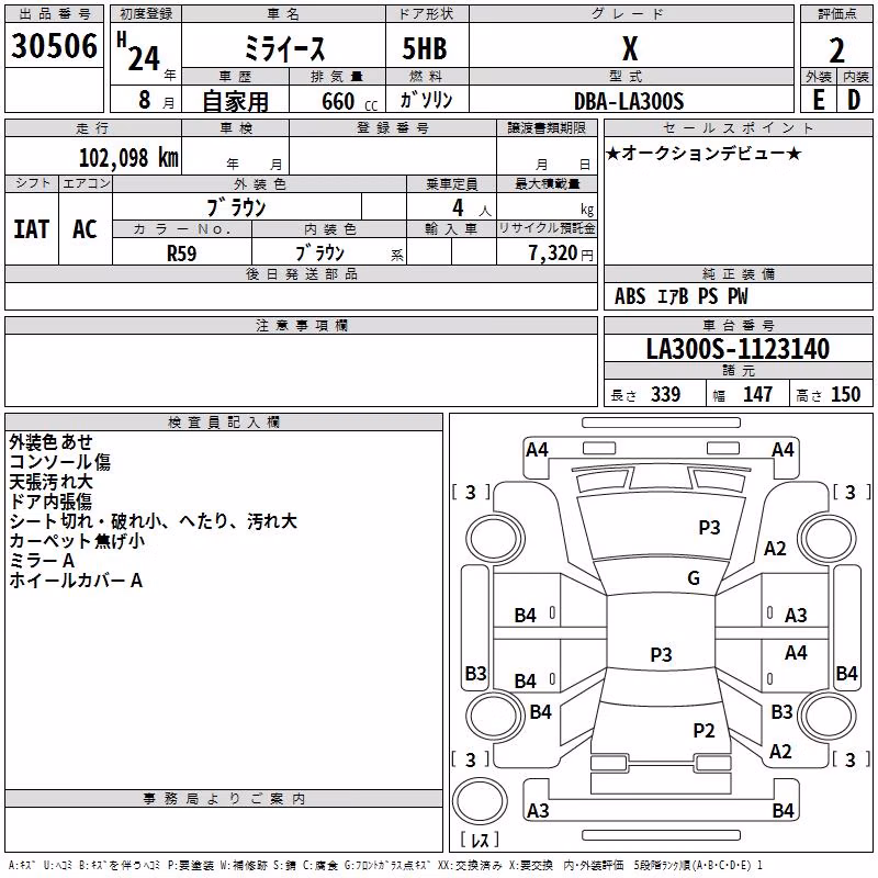 DAIHATSU MIRA E:S