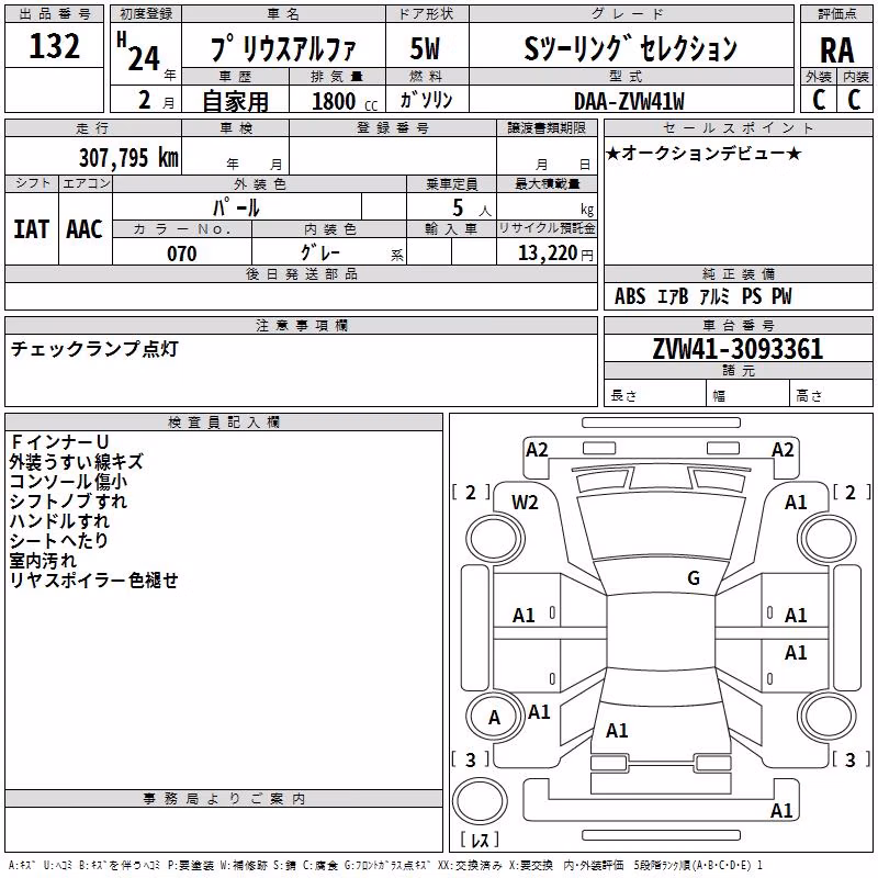 TOYOTA PRIUS ALPHA