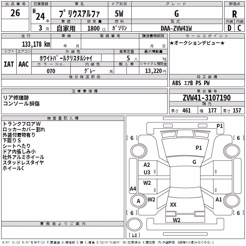 TOYOTA PRIUS ALPHA