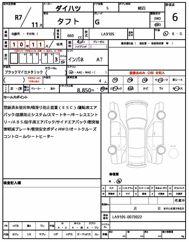DAIHATSU TAFT