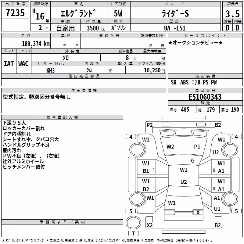 NISSAN ELGRAND