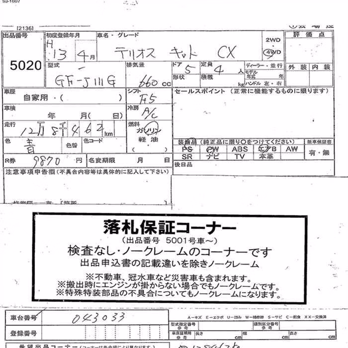 DAIHATSU TERIOS KID