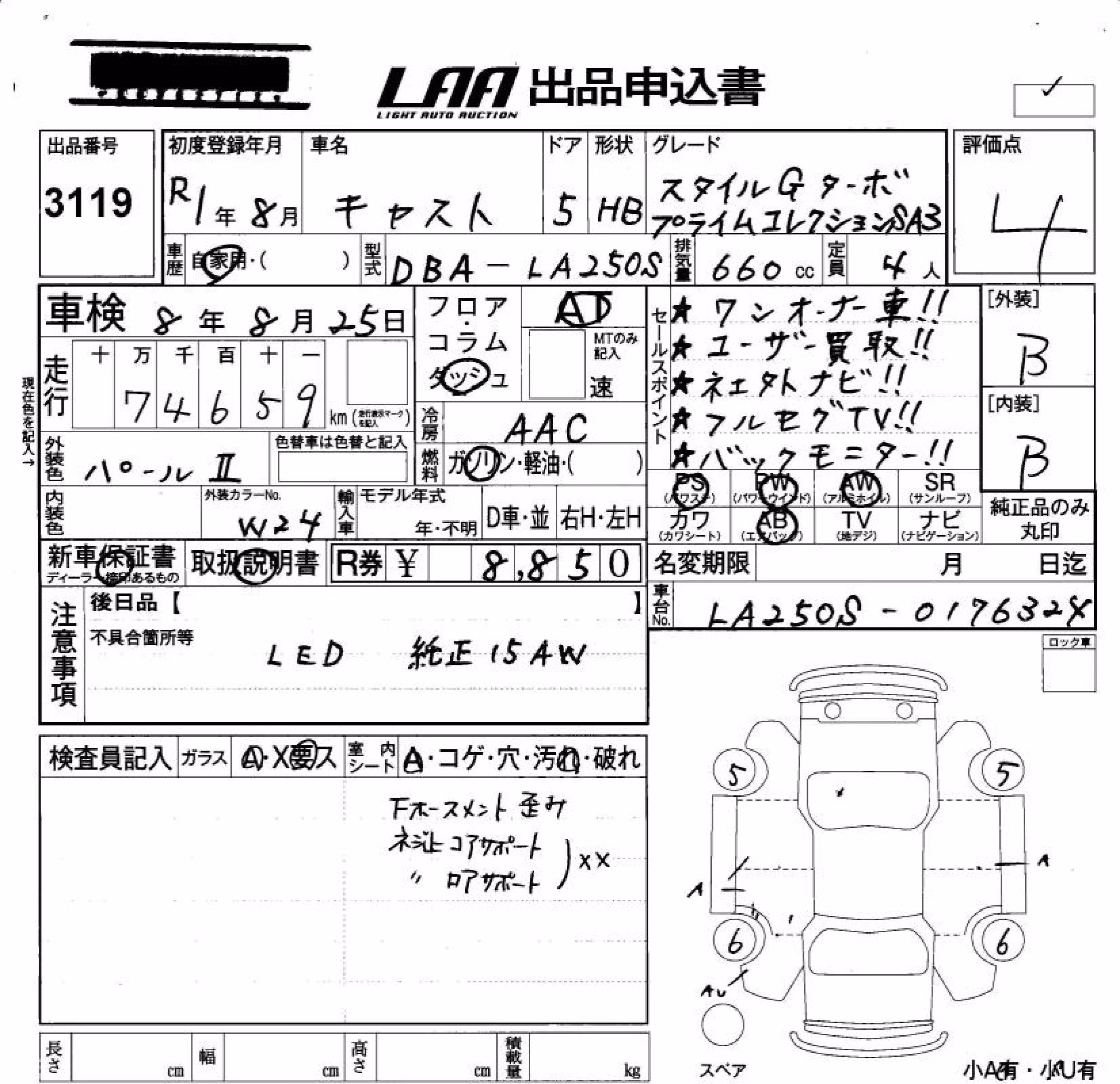 DAIHATSU CAST