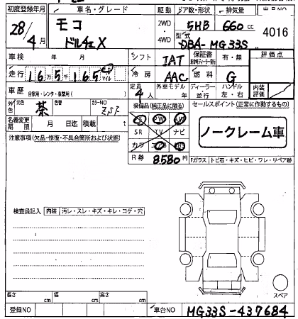 NISSAN MOCO
