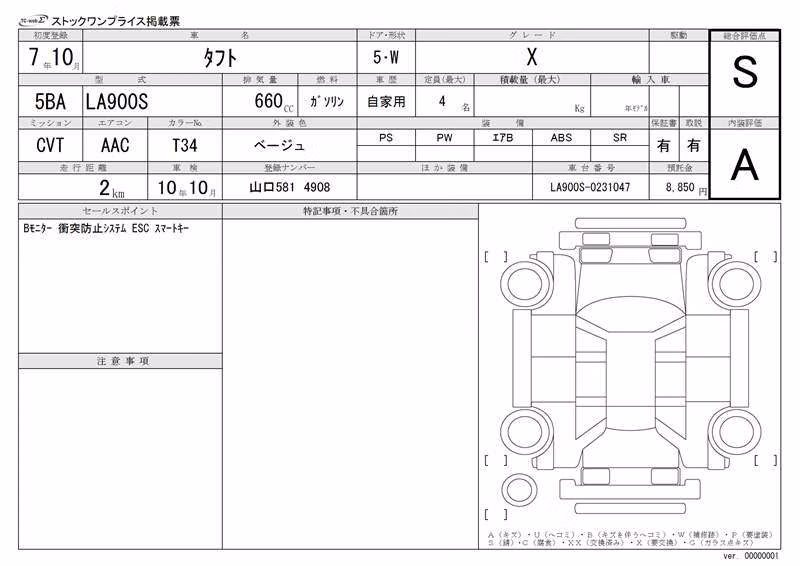 DAIHATSU TAFT