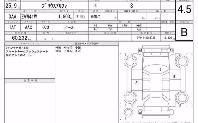 TOYOTA PRIUS ALPHA