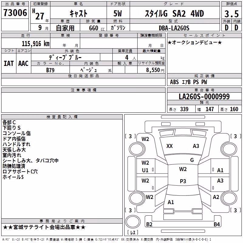 DAIHATSU CAST