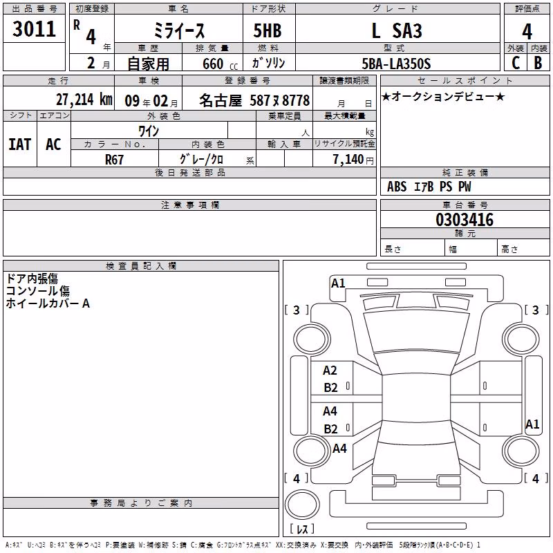 DAIHATSU MIRA E:S