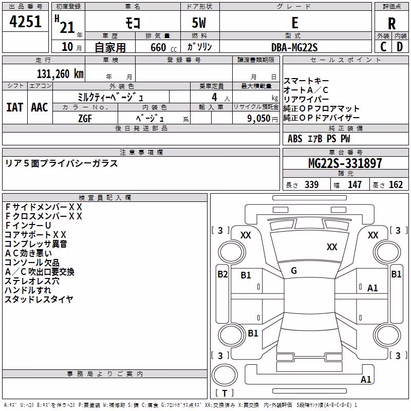 NISSAN MOCO