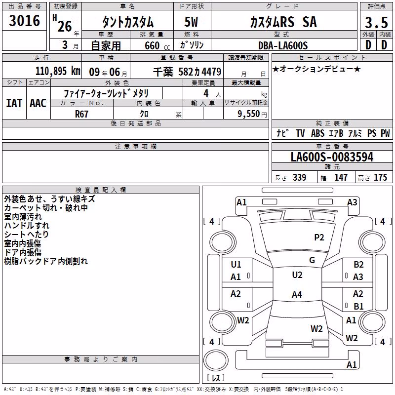 DAIHATSU TANTO