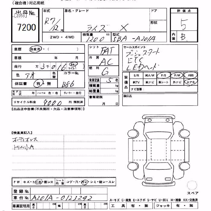 TOYOTA RAIZE