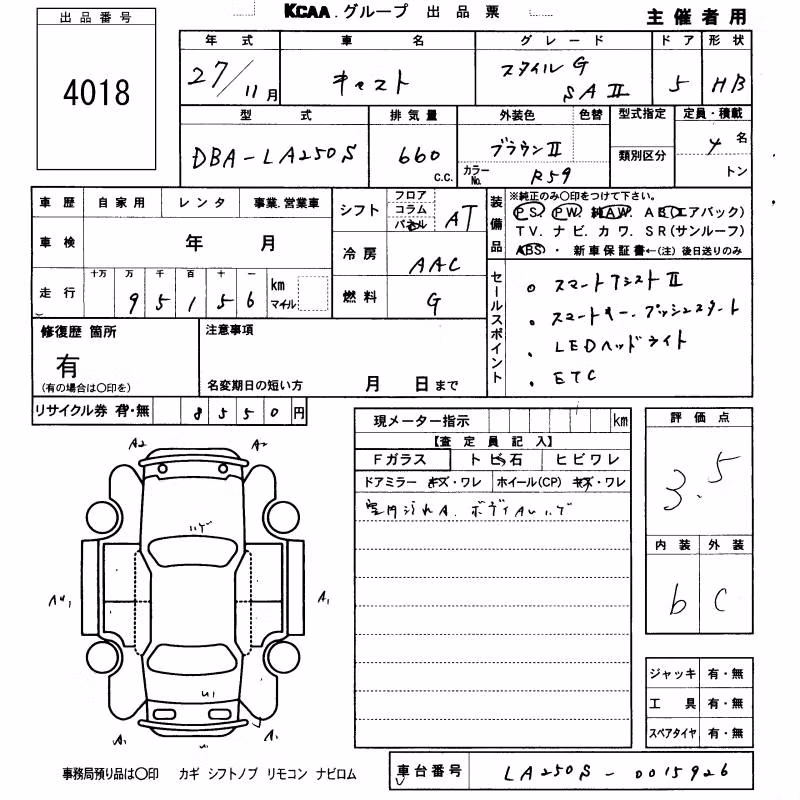 DAIHATSU CAST