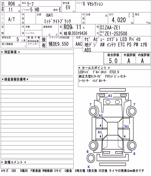 NISSAN LEAF