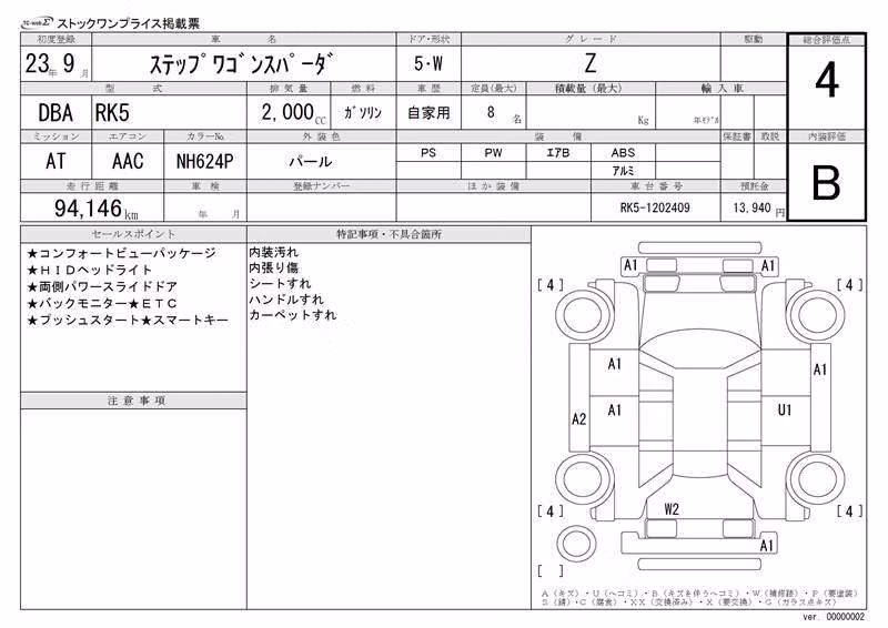 HONDA STEPWGN