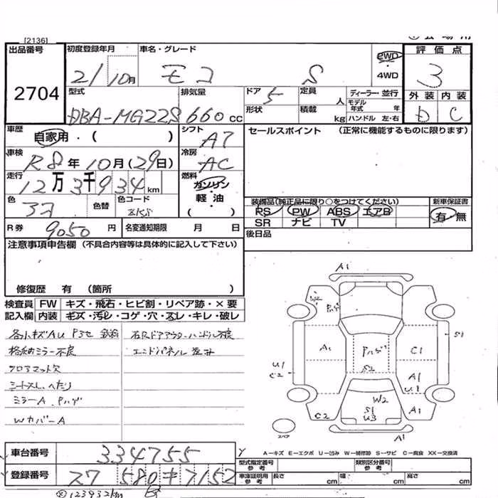 NISSAN MOCO