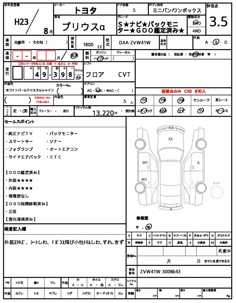 TOYOTA PRIUS ALPHA