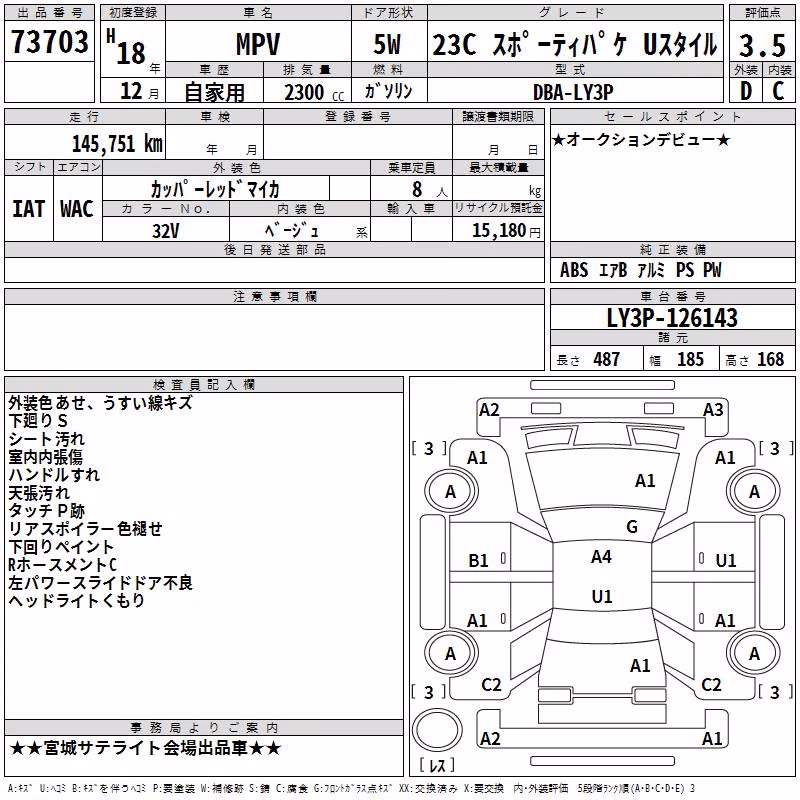MAZDA MPV