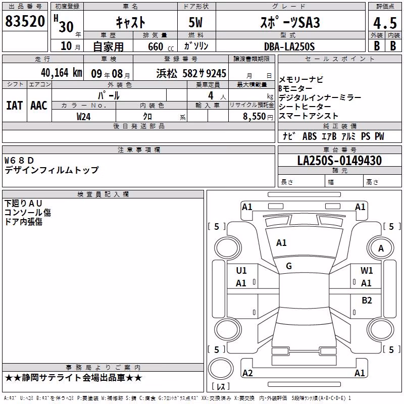 DAIHATSU CAST