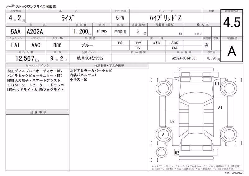 TOYOTA RAIZE