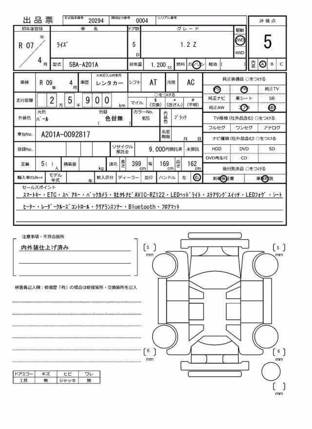 TOYOTA RAIZE