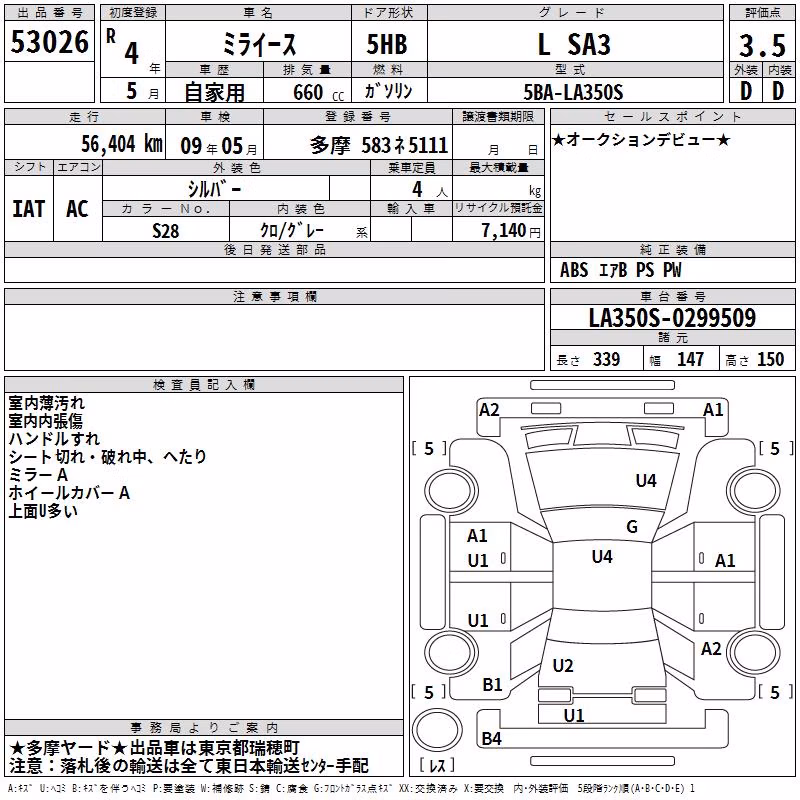 DAIHATSU MIRA E:S