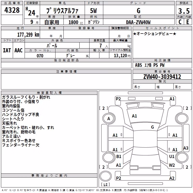 TOYOTA PRIUS ALPHA
