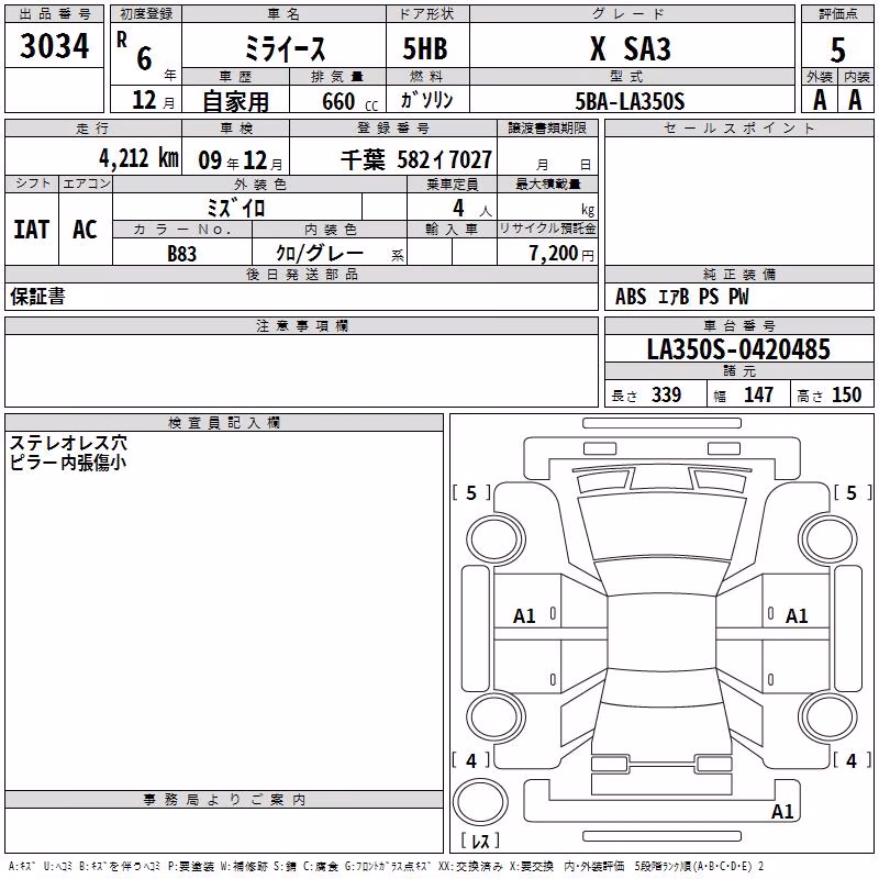 DAIHATSU MIRA E:S