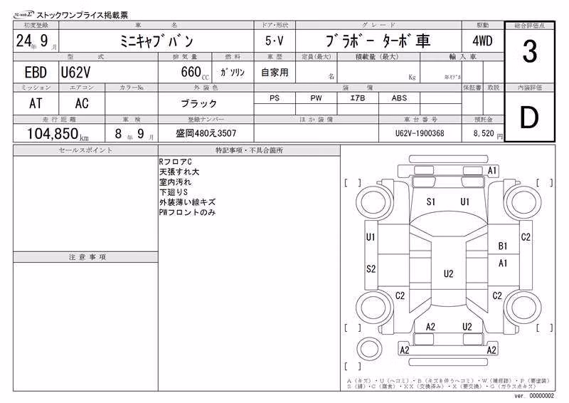 MITSUBISHI MINICAB