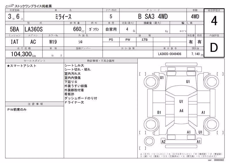 DAIHATSU MIRA E:S
