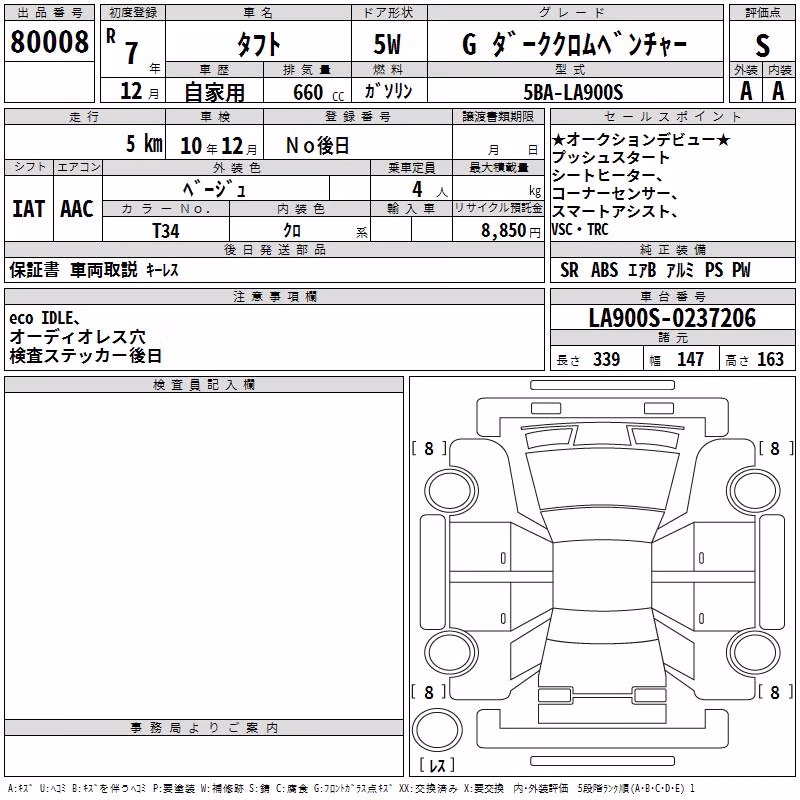 DAIHATSU TAFT