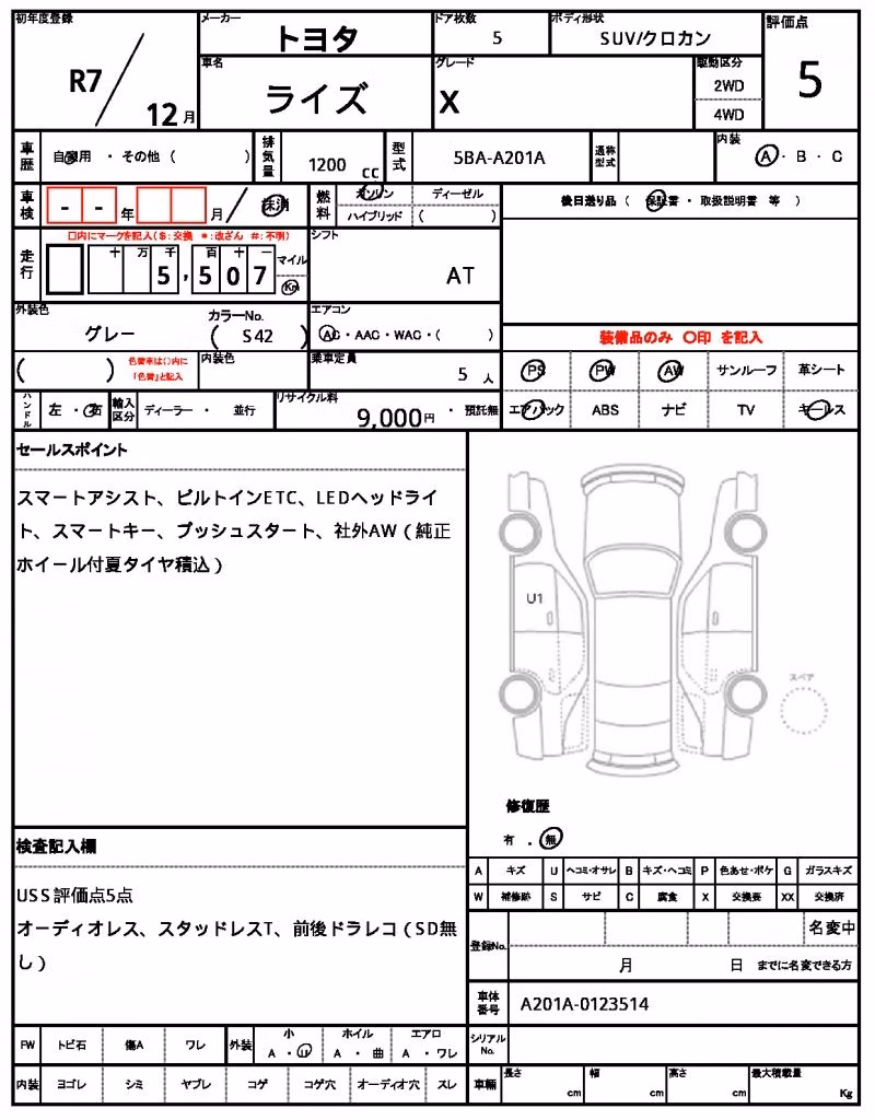 TOYOTA RAIZE