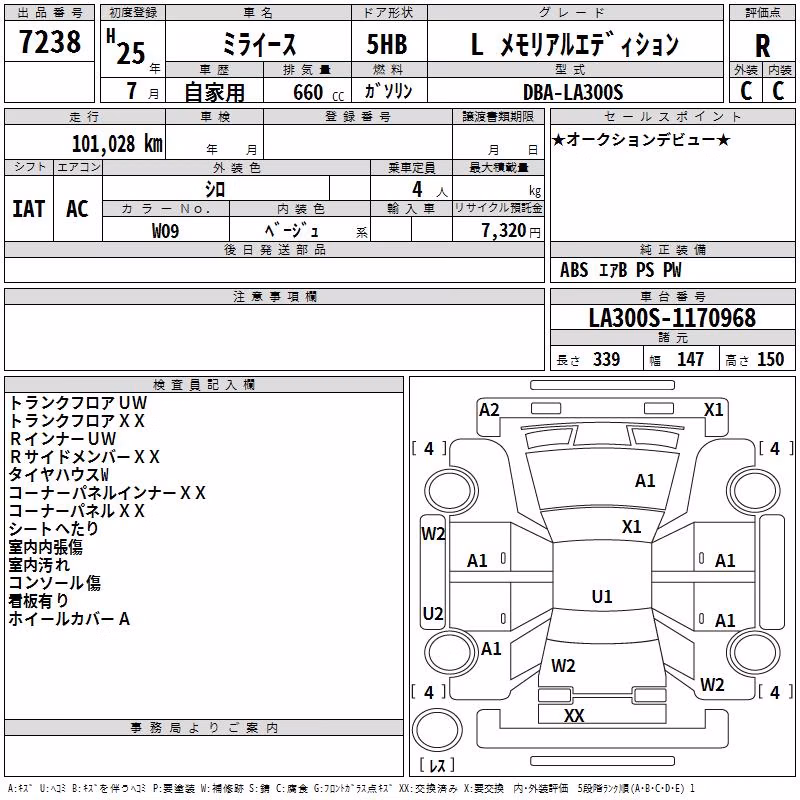 DAIHATSU MIRA E:S