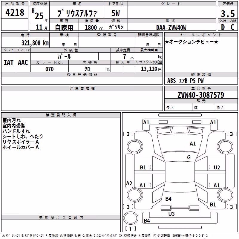 TOYOTA PRIUS ALPHA