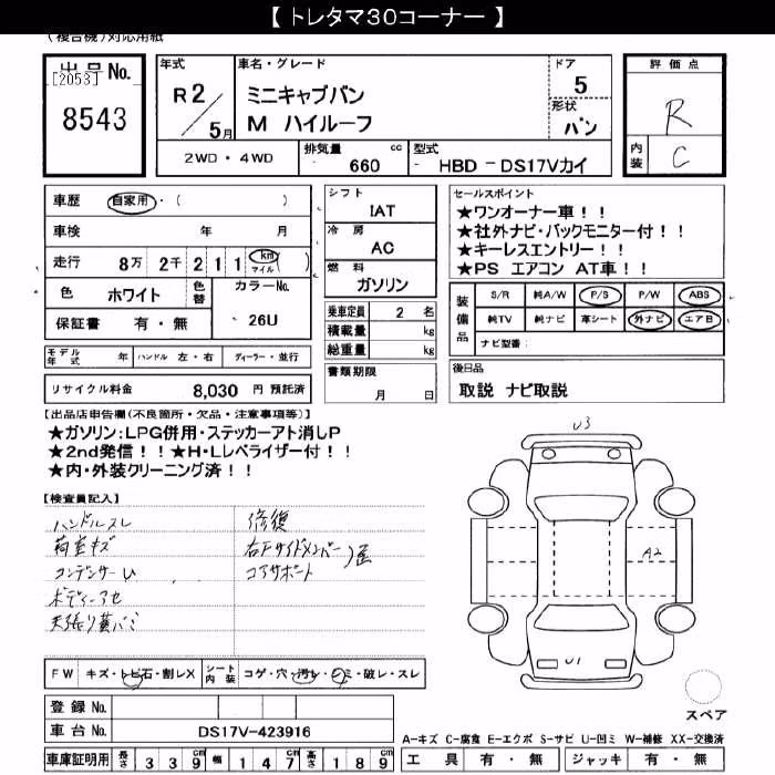 MITSUBISHI MINICAB