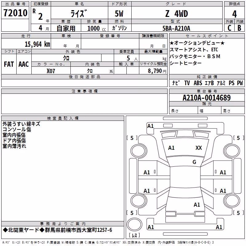 TOYOTA RAIZE