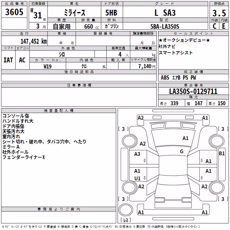 DAIHATSU MIRA E:S