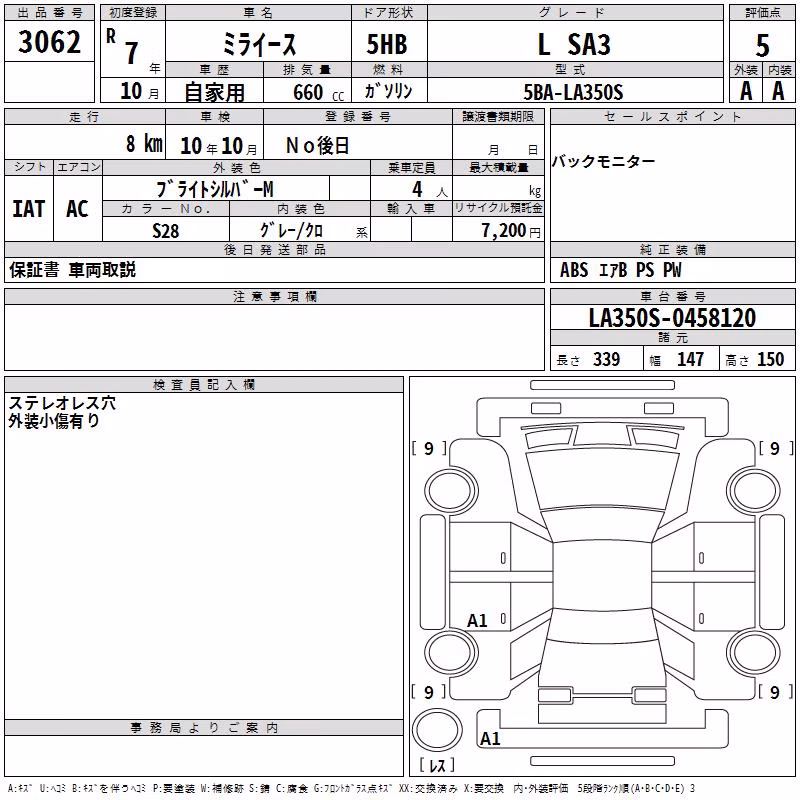 DAIHATSU MIRA E:S