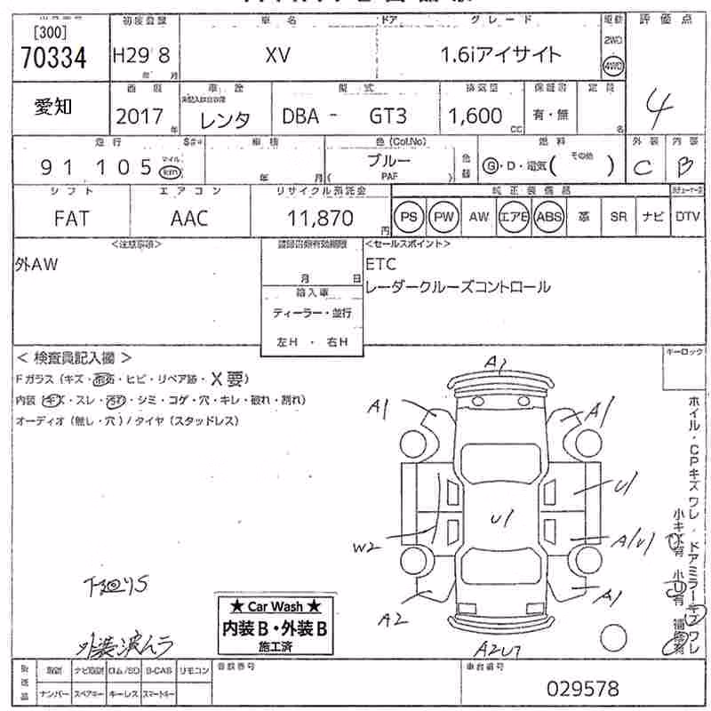 SUBARU XV