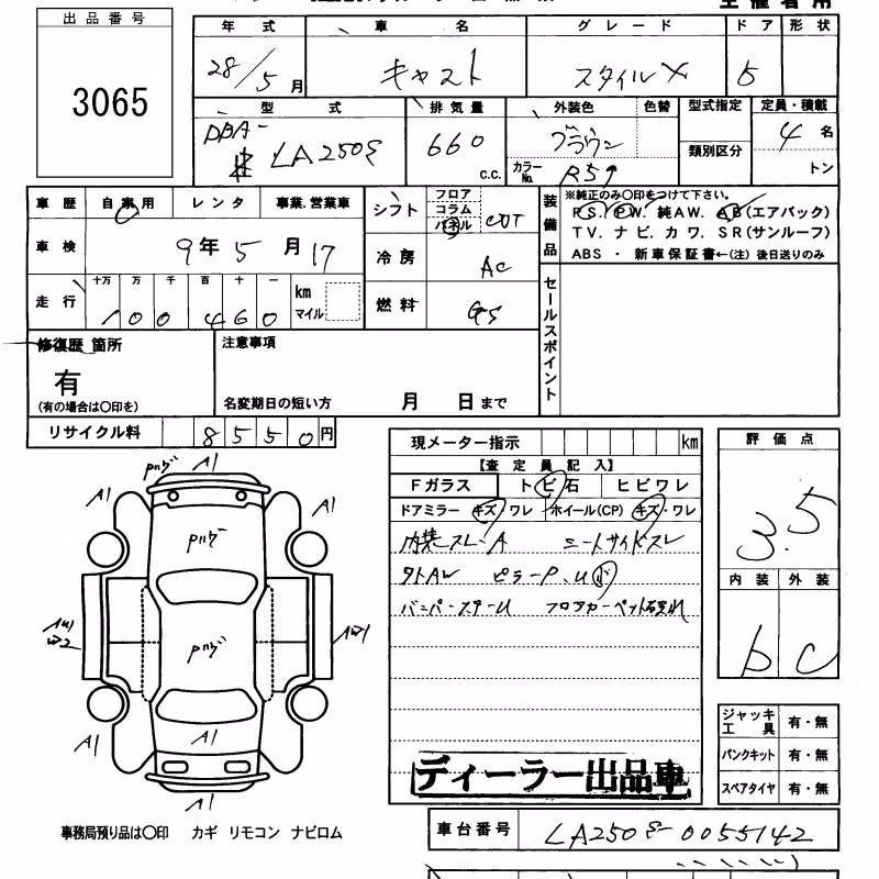 DAIHATSU CAST