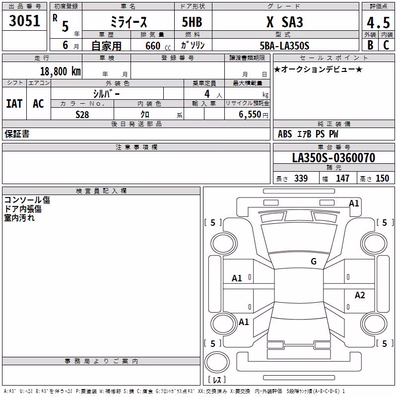 DAIHATSU MIRA E:S