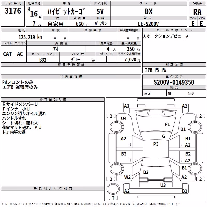 DAIHATSU HIJET