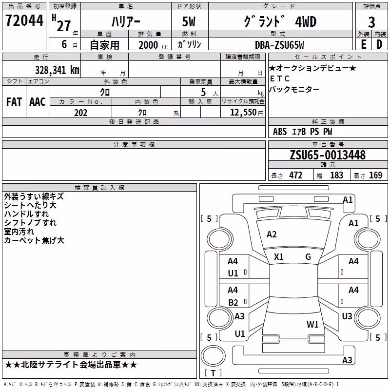 TOYOTA HARRIER