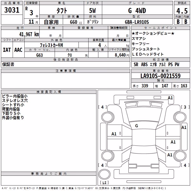 DAIHATSU TAFT